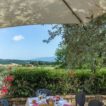 Séjour à la campagne Casale La Valle
